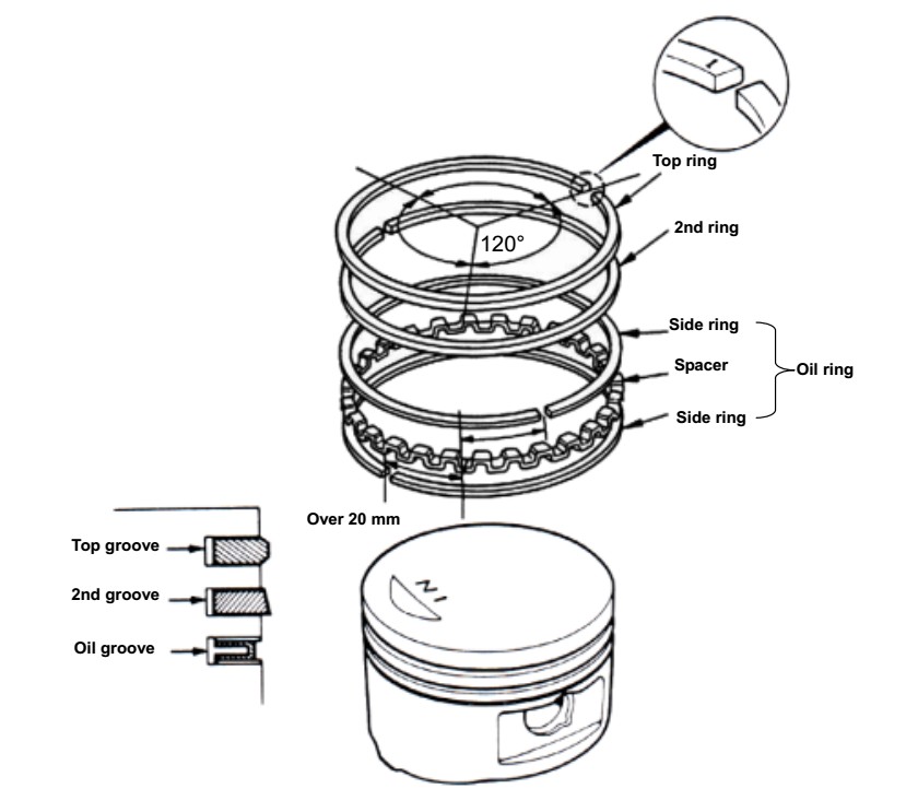 cc741_pierscienie-na-tloku (1)
